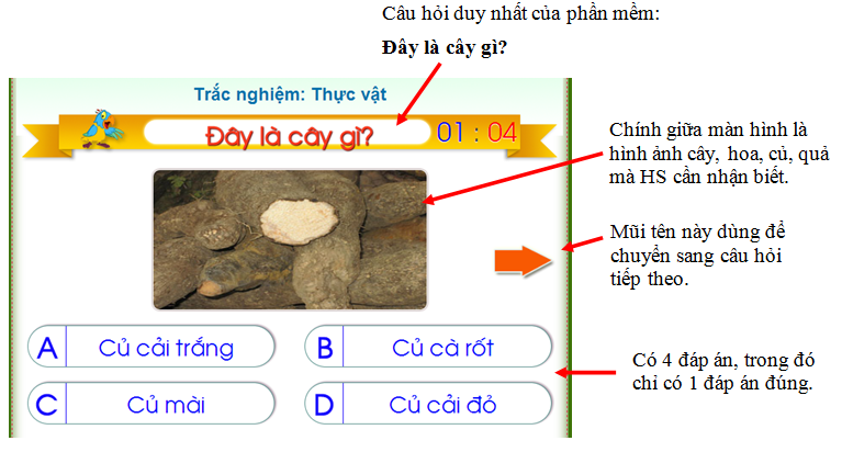 trắc nghiệm thực vật