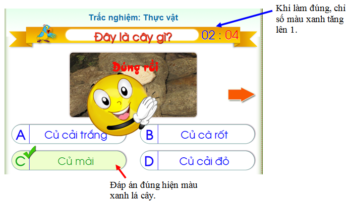 trac nghiem thuc vat