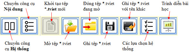 tập viết chữ Việt - tiểu học