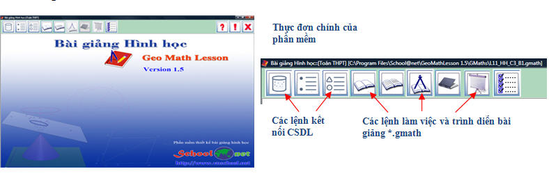 hình học động